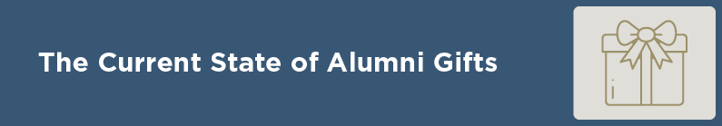 In this section, you'll learn about the current state of alumni gifts.
