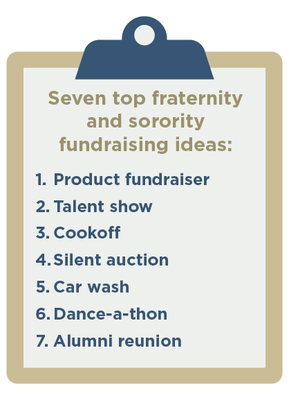 product fundraisers, talent shows, cookoffs, silent auctions, car washes, dance-a-thons, and alumni reunions are all great fraternity and sorority fundraising ideas.